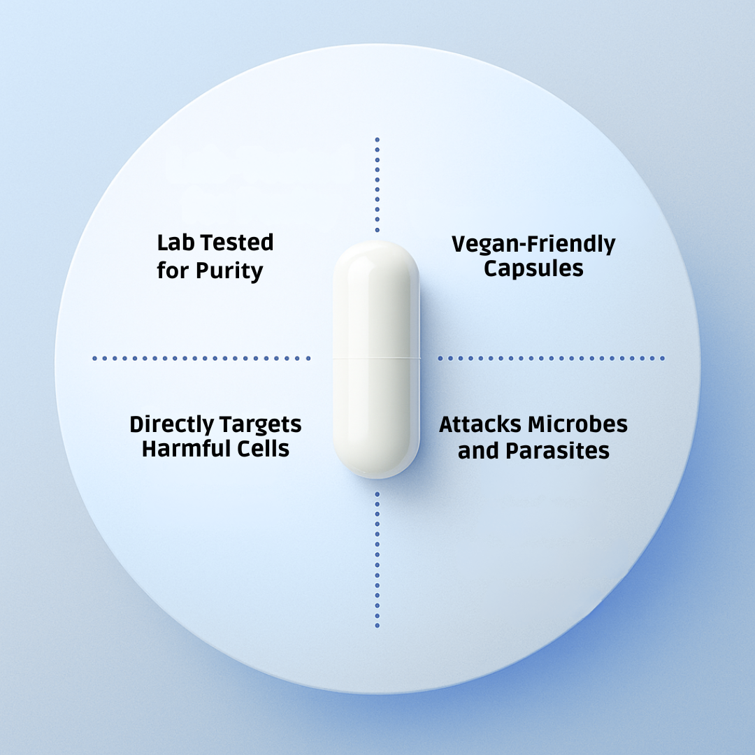 Inovia Fenbendazole 444 mg