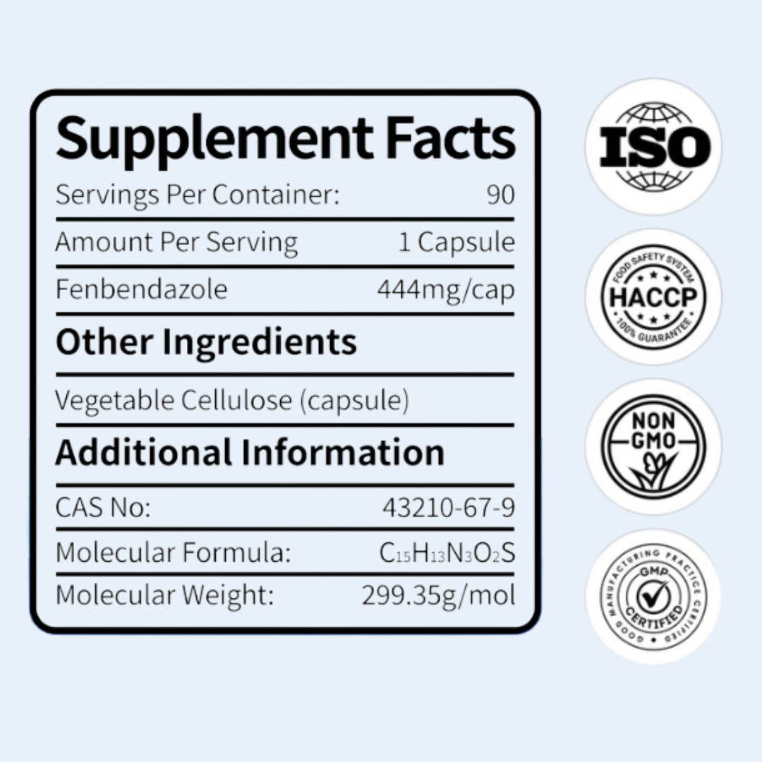 Inovia Fenbendazole 444 mg